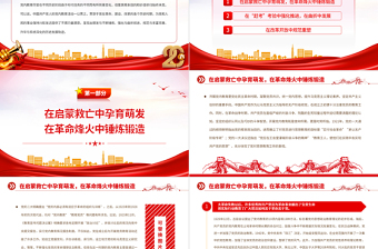 中国共产党党内教育的百年历程PPT大气精美风党员干部学习教育专题党课课件