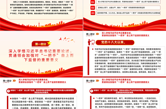 大气简洁加大对一把手监督管理力度PPT党政风深入学习贯彻习近平总书记关于加强对“一把手”监督的重要论述精神课件模板