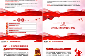 如何理解把握《条例》的政治纪律组织纪律规定PPT下载