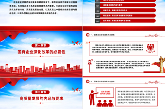 2025年国有企业深化改革与高质量发展的战略引领与路径选择PPT下载