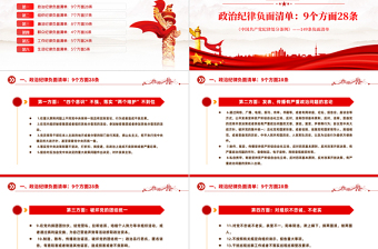 《中国共产党纪律处分条例》149条负面清单PPT下载