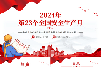 精美时尚为什么2024年安全生产月主题和2023年基本一样PPT创意简约风全国安全生产月专题课件