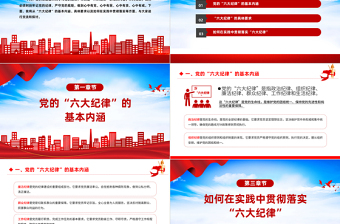 大气精美六大纪律PPT2024年党纪学习教育专题党课课件