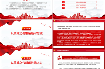 时尚大气践行“三个不相信”英雄宣言新时代传人PPT大气简洁时代楷模陆军“杨根思连”党课