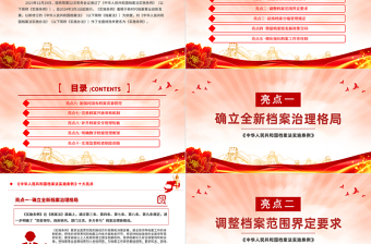 2025简洁精美《中华人民共和国档案法实施条例》十大亮点PPT下载