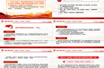 2025党性党风党纪是什么关系PPT党政风党建知识汇总党课下载