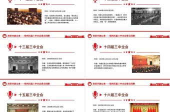 简洁大气改革开放以来党的历届三中全会要点回顾党史学习PPT微党课