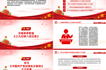时尚大气医院党纪学习教育PPT党政风道德讲堂树医廉党纪学习筑防线微党课