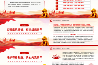 优质党在中央苏区时期如何开展青年工作党史故事PPT课件