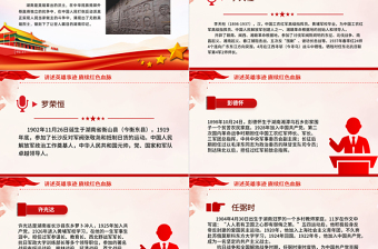 精美时尚湖南革命英雄故事PPT讲述英雄事迹赓续红色血脉党史人物介绍课件