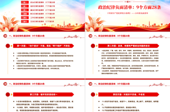 简约大气《中国共产党纪律处分条例》6个纪律149条负面清单PPT下载