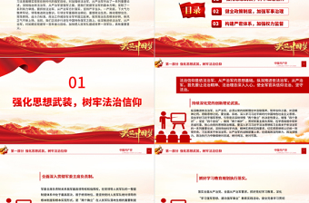 红色经典深入推进依法治军、从严治军PPT简约党政风学习我们党建军治军的基本方略课件