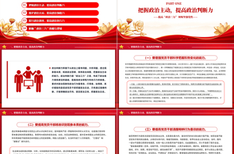 红色党建风党员干部政治能力PPT红色精美提高政治三力锤炼坚强党性课件