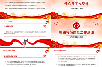优质党的六大纪律之工作纪律解读PPT党课