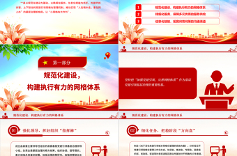三化赋能党建引领基层治理PPT规范化建设精细化服务信息化赋能完善网格体系党课