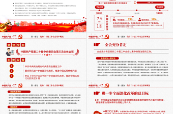 简约大气党的二十届三中全会要点解读PPT党政风三中全会精神学习党课模板