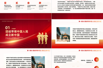 优秀学百年党史做合格党员PPT红色党政风中国共产党奋斗历程与启示庆祝建党102周年专题党课