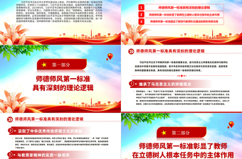 优秀躬耕教坛强国有我PPT清新创意加强师德师风建设培养高素质教师队伍教师党课模板