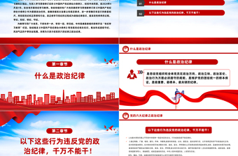 2025年精美党的六大纪律之政治纪律解读PPT