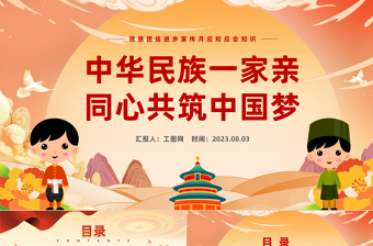 中华民族一家亲同心共筑中国梦PPT党政风民族团结进步宣传月应知应会知识课件模板下载