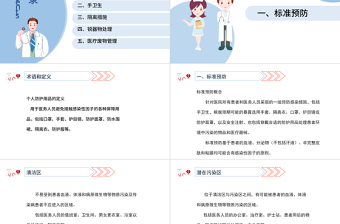清新医疗风医院感染基础知识培训PPT医学知识培训通用PPT