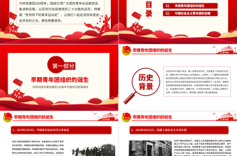优秀中国青年运动史PPT精美大气风五四以来党领导下的青年运动的光辉历程专题团课
