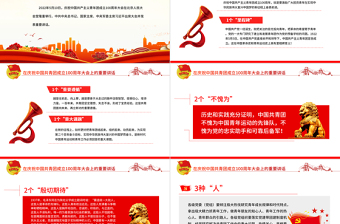 大气精美数读在庆祝中国共青团成立100周年大会上的重要讲话团课课件