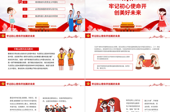 大气简洁技能成才强国有我PPT党政风中小学生开学爱党爱国主题班会课件模板