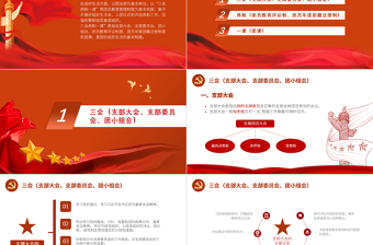 大气精美三会两制一课PPT红色简洁保持和增强政治性先进性群众性推进从严治团共青团团课模板