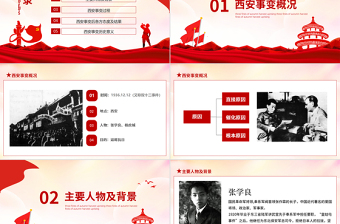 优质西安事变PPT水墨中国风抗日救国挽救中华民族双十二事变以史为鉴砥砺前行历史课件