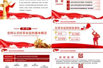 简洁大气长征精神永放光芒PPT党政风七一建党节热烈庆祝中国共产党成立101周年党史教育专题党课课件模板