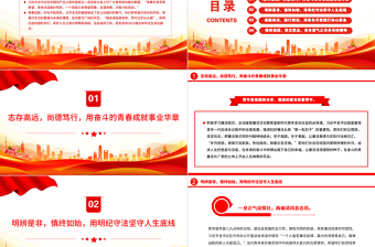 大气精美廉洁与青春同行PPT扣好第一粒扣子走好廉洁从业的人生道路青年宣教团课课件