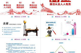 红色党政风企事业单位廉洁教育PPT红色简约中国风党员干部廉洁从业廉政教育党课课件