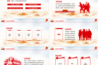 红色党政风大决战之淮海战役PPT牺牲最重歼敌最多影响最大战争样式最复杂的战役学党史党课课件