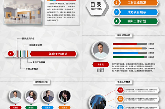 优秀工作总结工作报告ppt模板