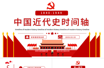 红色简洁中国近代史时间轴PPT简洁大气1840-1949旧民主主义革命时期和新民主主义革命时期历史事件回顾课件