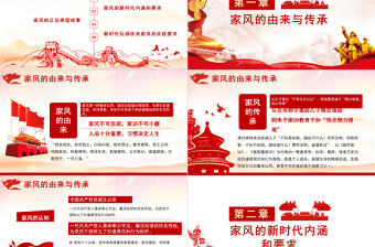 简洁实用家风PPT红色简洁以清廉家风涵养清风正气党支部党委党组织廉政教育党课授课辅导