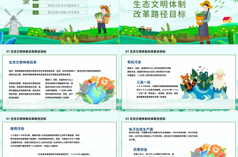 推进生态文明建设美丽中国PPT卡通风大力推进生态文明努力建设美丽中国专题课件模板