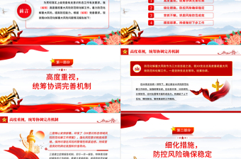 关于意识形态风险点排查和采取的防范措施PPT红色精美风党员干部学习教育专题党课党建课件模板
