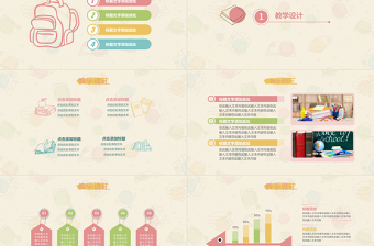 精品可爱卡通教师教学说课教学课件PPT模板