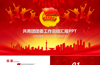 优质共青团团委工作总结计划汇报会议PPT