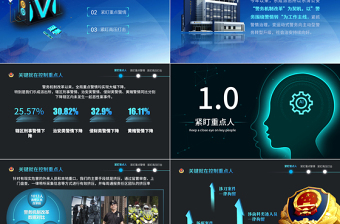 红色精美科技强警公安警察PPT