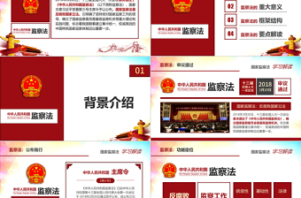 红色简洁中华人民共和国监察法学习解读