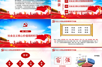 大气简洁原创学习贯彻社会主义核心价值观党建党课PPT
