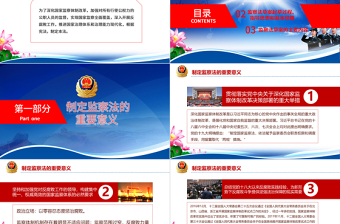 精美时尚党课蓝色大气国家监察法权威发布解读两会监察体制改革PPT模板