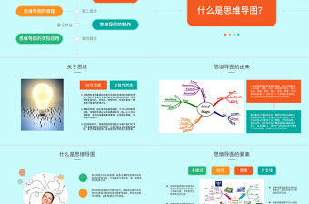 时尚大气2019思维导图PPT模板