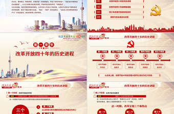 简洁实用原创深化改革开放40周年成就经验党政党建党课