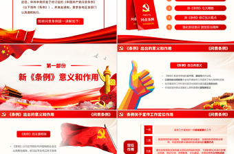优质2019修订版中国共产党问责条例党员教育党课ppt模板