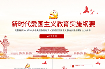 2025大学生党课爱国主义教育心得体会ppt
