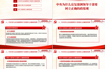 大气精美大气树立正确的政绩观党建专题教育党课PPT模板